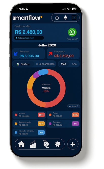 App SmartFlow+