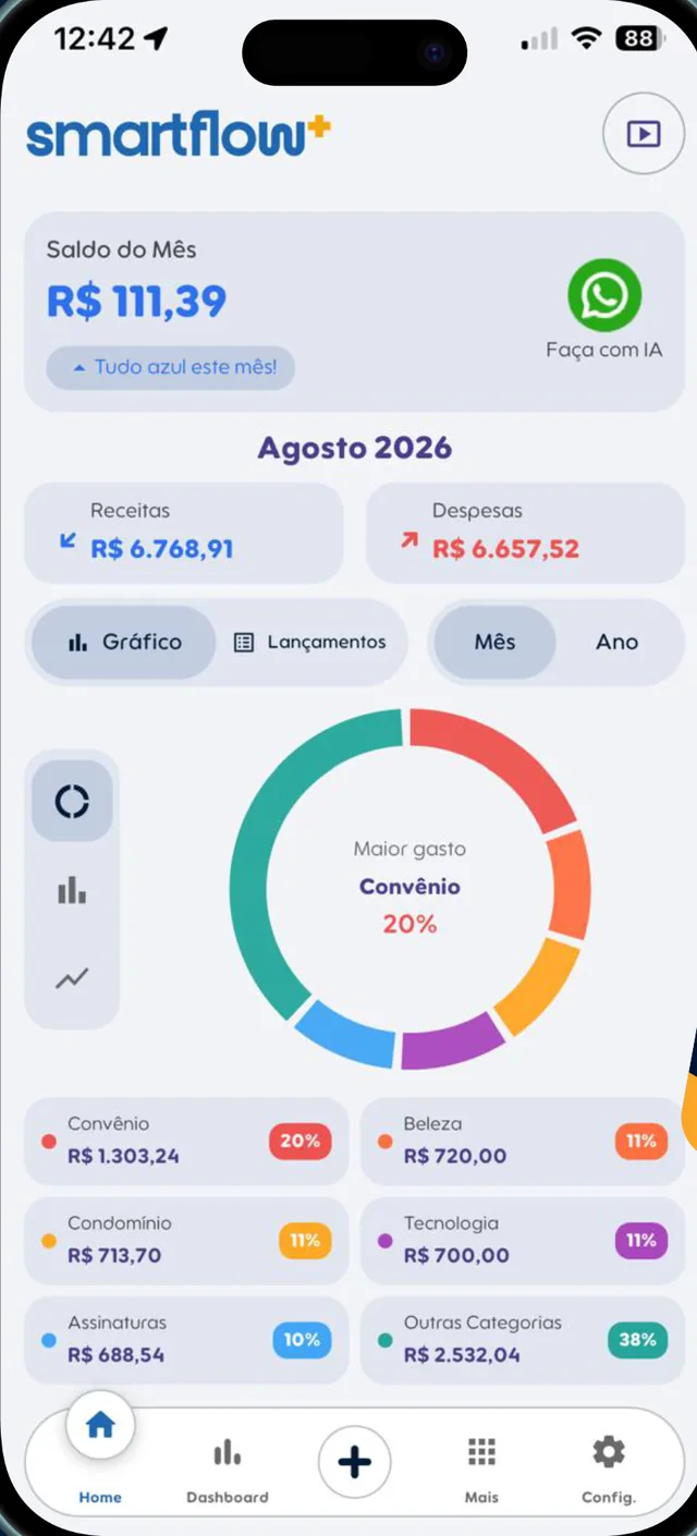 Smart Flow+ home screen with the monthly balance, income, expenses and a chart by category